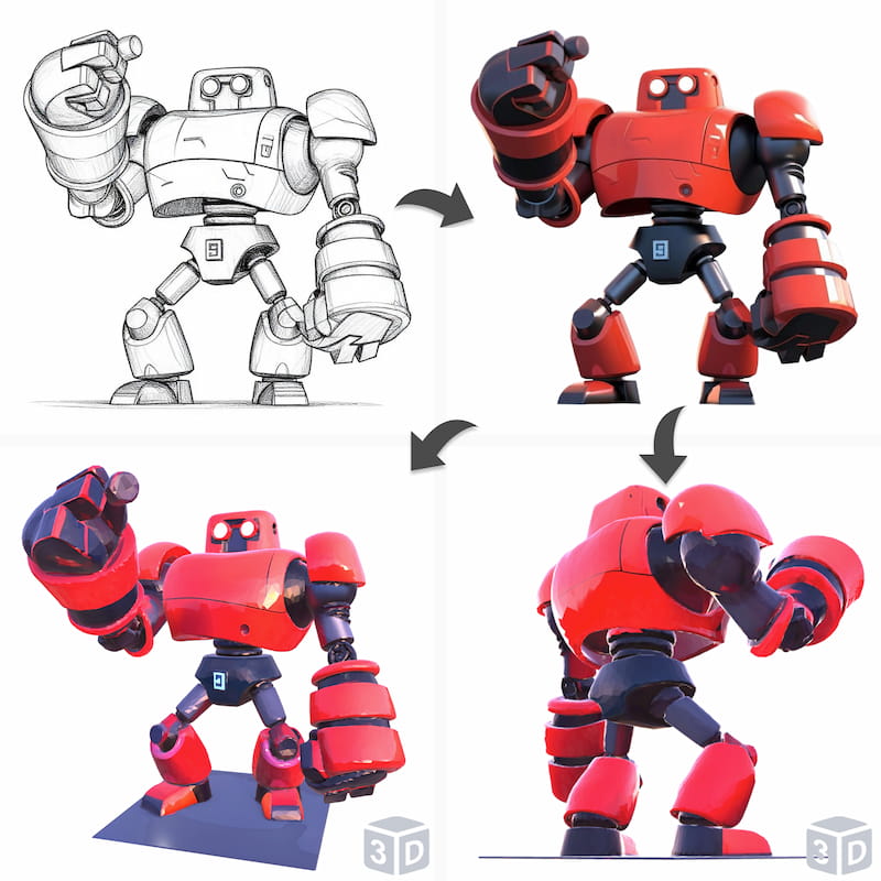 インテリジェントな3Dスタイル変換
